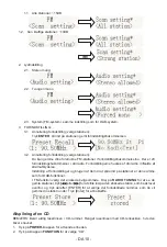 Preview for 134 page of THOMSON RK200DABCD Operating Instructions Manual