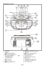 Preview for 143 page of THOMSON RK200DABCD Operating Instructions Manual