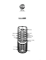 Preview for 21 page of THOMSON ROC 3205 - AVEC CODES User Manual