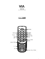 Preview for 23 page of THOMSON ROC 3205 - AVEC CODES User Manual