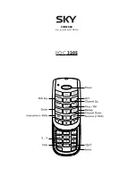 Preview for 24 page of THOMSON ROC 3205 - AVEC CODES User Manual