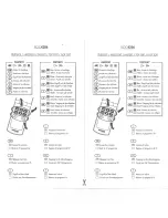 Preview for 9 page of THOMSON ROC 4206 User Manual