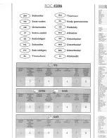 Preview for 12 page of THOMSON ROC 4206 User Manual