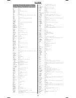 Preview for 25 page of THOMSON ROC 850 - AVEC CODES Manual