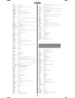 Preview for 26 page of THOMSON ROC 850 - AVEC CODES Manual