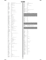 Preview for 27 page of THOMSON ROC 850 - AVEC CODES Manual