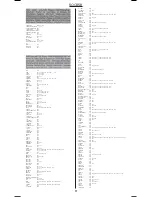 Preview for 28 page of THOMSON ROC 850 - AVEC CODES Manual