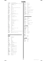 Preview for 29 page of THOMSON ROC 850 - AVEC CODES Manual