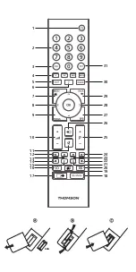 Preview for 3 page of THOMSON ROC1117GRU Operating Instructions Manual