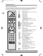 Предварительный просмотр 4 страницы THOMSON RP-ITC222 Manual