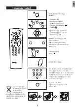 Preview for 4 page of THOMSON SABA M5115GT User Manual