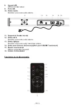 Preview for 5 page of THOMSON SB100BT Operating Instructions Manual