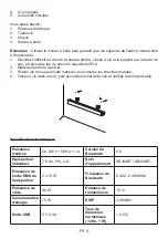 Preview for 9 page of THOMSON SB100BT Operating Instructions Manual