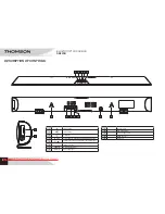 Preview for 16 page of THOMSON SB220B Manual