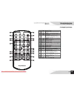 Preview for 25 page of THOMSON SB220B Manual