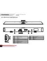 Preview for 26 page of THOMSON SB220B Manual