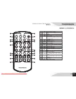 Preview for 35 page of THOMSON SB220B Manual