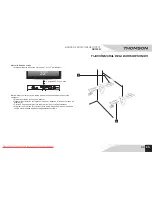 Preview for 41 page of THOMSON SB220B Manual