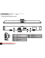 Preview for 46 page of THOMSON SB220B Manual