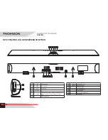 Preview for 56 page of THOMSON SB220B Manual