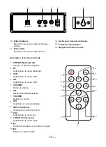 Предварительный просмотр 5 страницы THOMSON SB250BT Operating Instructions Manual