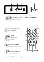 Preview for 21 page of THOMSON SB250BT Operating Instructions Manual