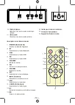 Preview for 5 page of THOMSON SBC250BT Operating Instructions Manual