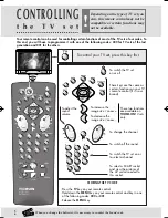 Preview for 17 page of THOMSON ShowView VPH6920F Setup Manual