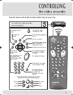 Preview for 18 page of THOMSON ShowView VPH6920F Setup Manual