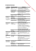 Preview for 92 page of THOMSON silence Instruction Manual