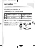 Предварительный просмотр 21 страницы THOMSON Spectra SC 63 TH User Manual