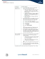 Preview for 36 page of THOMSON SPEED TOUCH 580 Installation And Setup Manual