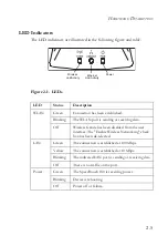 Preview for 15 page of THOMSON SpeedTouch 180 Manual