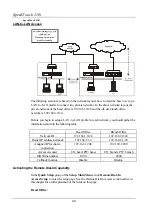 Preview for 34 page of THOMSON SpeedTouch 210i User Manual