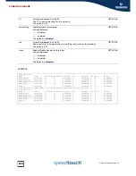 Preview for 228 page of THOMSON SpeedTouch 510v5 Reference Manual