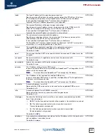 Preview for 293 page of THOMSON SpeedTouch 510v5 Reference Manual