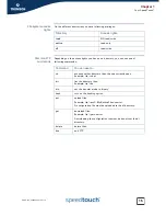 Preview for 23 page of THOMSON SpeedTouch 576 User Manual