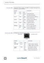 Предварительный просмотр 10 страницы THOMSON Speedtouch 600 Series Orientation Manual