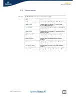 Preview for 145 page of THOMSON SpeedTouch 605 User Manual