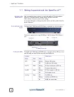 Preview for 8 page of THOMSON SPEEDTOUCH 605S Setup And User Manual