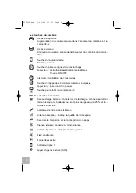 Preview for 4 page of THOMSON SPEEDTOUCH D150 - User Manual