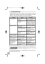 Preview for 46 page of THOMSON SPEEDTOUCH D150 - User Manual