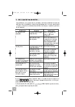 Preview for 70 page of THOMSON SPEEDTOUCH D150 - User Manual