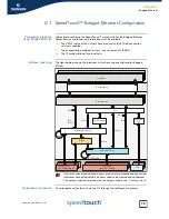 Предварительный просмотр 21 страницы THOMSON SpeedTouch Configuration Manual