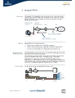 Предварительный просмотр 33 страницы THOMSON SpeedTouch Configuration Manual