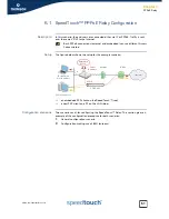 Предварительный просмотр 59 страницы THOMSON SpeedTouch Configuration Manual