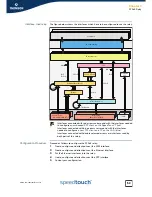 Предварительный просмотр 61 страницы THOMSON SpeedTouch Configuration Manual