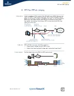 Предварительный просмотр 77 страницы THOMSON SpeedTouch Configuration Manual