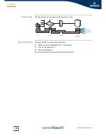 Предварительный просмотр 84 страницы THOMSON SpeedTouch Configuration Manual