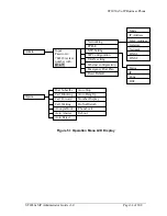 Preview for 42 page of THOMSON ST 2030 SIP Administrator'S Manual